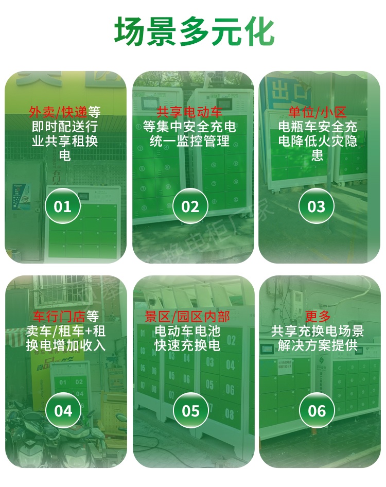 智能換電柜詳情頁250526-2-2場景.jpg
