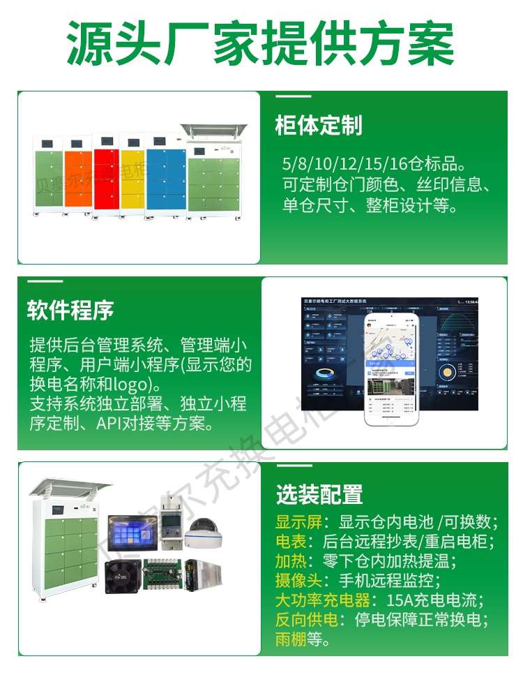 智能換電柜詳情頁250526-7按需定制.jpg