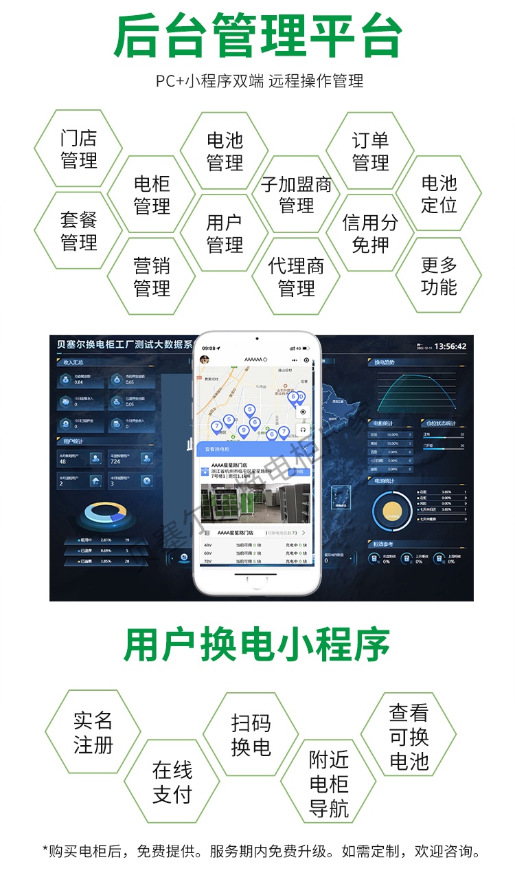 智能換電柜詳情頁250526-6系統.jpg
