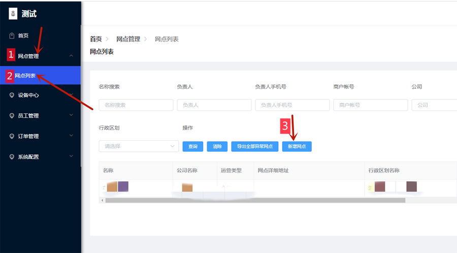 新增網點