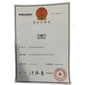 商標證